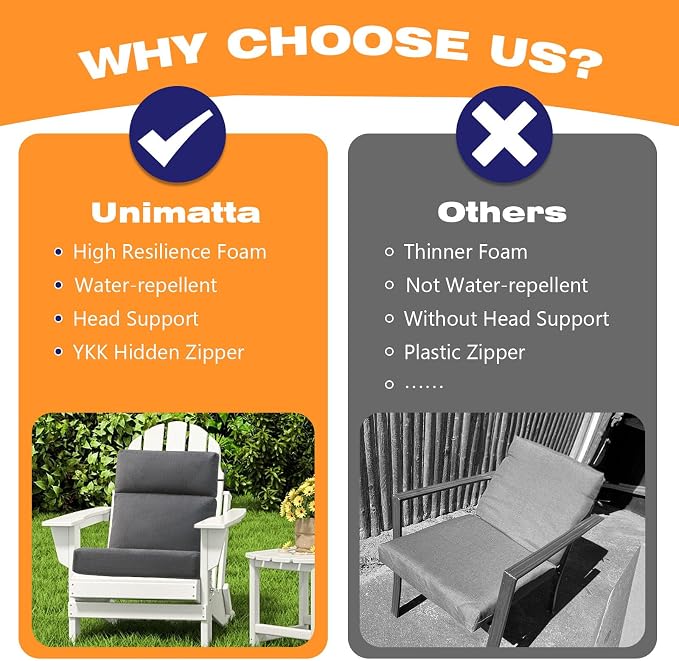 Unimatta Outdoor Separate High Back Chair Cushion Seat Pads, 2-Pack 44 x 21 Inch Water-Repellent & Fade-Resistant Patio Furniture Cushions with Ties for Adirondack, Rocking Chairs, Charcoal