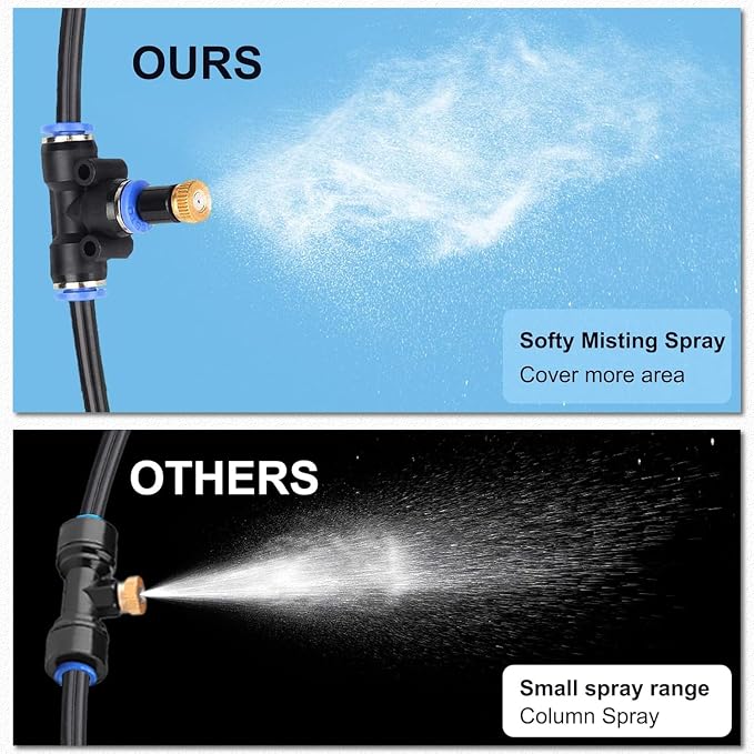 Fan Misting Kit for Outside Patio 35FT, Outdoor Fan Misters for Cooling System, Double-Loop Water Mist for Backyard, Porch, Umbrella,Deck,Canopy,Pergola,Pool. Yard BBQ Accessories, Party Supplies