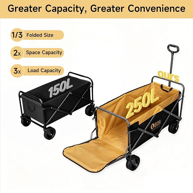 56" Large Collapsible Folding Wagon with Tailgate and Brake, 600LBS Heavy Duty Utility Cart, 250L Large All-Terrain Beach Wagon for Camping Garden Shopping Grocery Sports