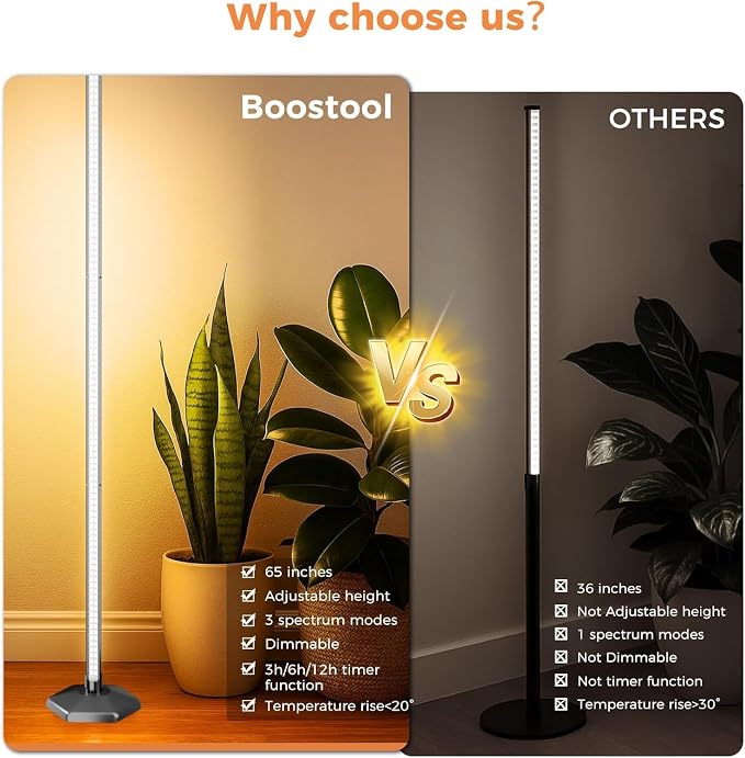 Grow Lights for Indoor Plants, 44W 192 Led Full Spectrum Plant Light, 5.4FT Adjustable Length Standing Grow Light with Timer/Six Leg Base for Greenhouse/Garden