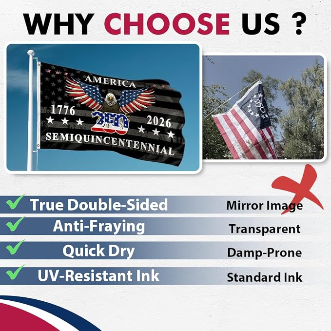 250th Anniversary Flag 1776-2026, 3x5 Ft American USA Flag for Outside, Vintage Bald Eagle Patriotic Flag with Brass Grommets, Heavy Duty Indoor Outdoor Decor