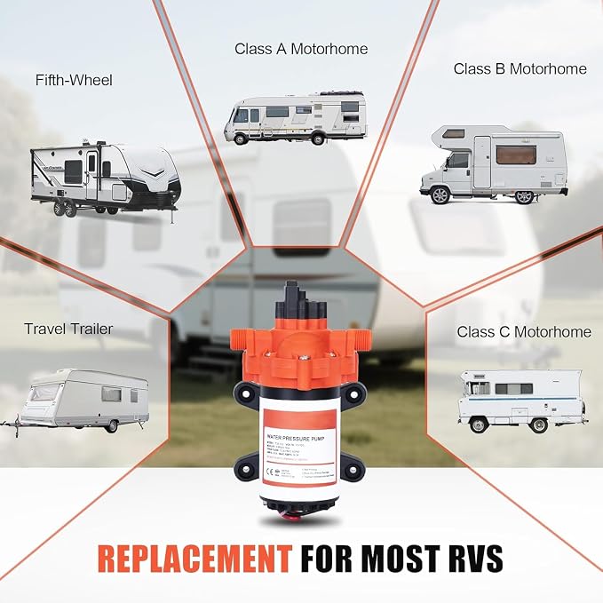 RV Water Pump on Demand Water Pressure Self-Priming Diaphragm Pump with Pressure Switch Quiet for Camper Marine Garden Boats Home Kitchen Bathroom Irrigation Rain Barrel (12V 3.5GPM 50PSI)