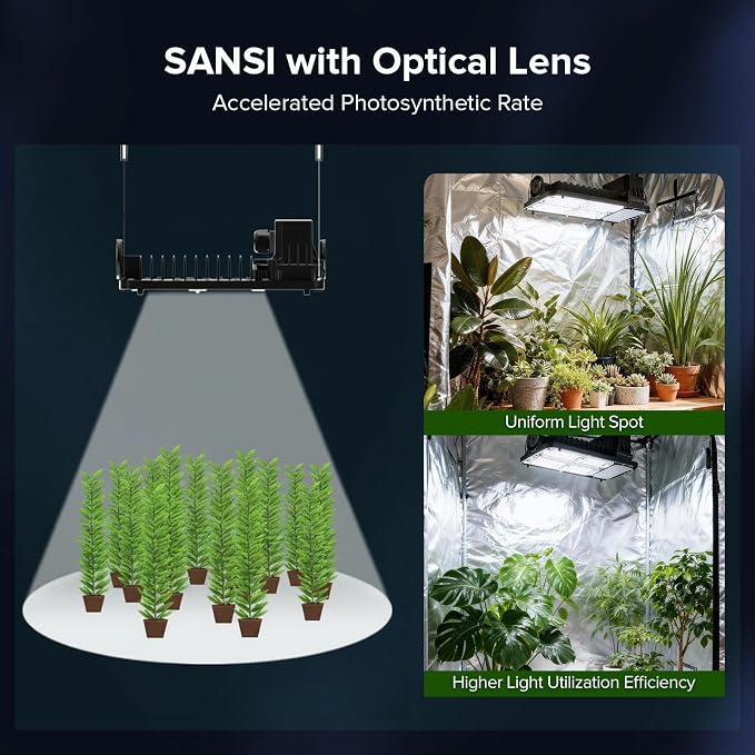 SANSI Grow Lights for Indoor Plants, 100W Full Spectrum Plant Lights for Indoor Growing, High PPFD IP65 Dimmable Grow Lights for Seed Starting in 3x3/2x2 Grow Tent Auto On/Off Timer Remote Control