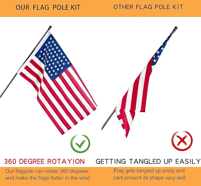 American Flag Pole Kit for House, 6FT Black Metal Pole with 3x5FT US Flag | Embroidered American Flag for House on 6 Feet Rust Proof Aluminum Pole with 360 Degree Rotation Tangle Free Design