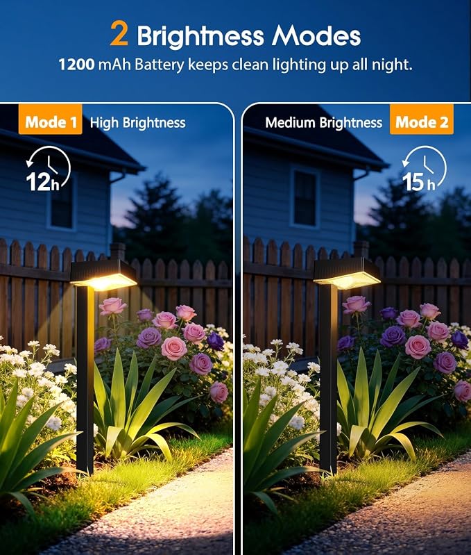ELECLINK Solar Pathway Lights Outdoor, 4 Pack Garden Lights Solar Powered Path Lights with Larger LED Lens, 2 Light Modes Waterproof Outdoor Solar Light for Yard Driveway Walkway Landscape Patio Lawn