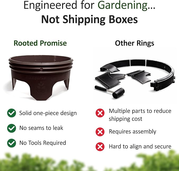 7 inch Solid Planting Grow Rings | 6 Pack Earth Brown | One-Piece Design for Deep Root Watering Veggies, Herbs & Flowers | Mulch & Soil Barrier | Deter Slugs and Cutworms | Heavy Duty | Made in USA