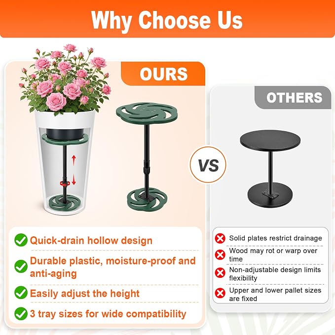Axcoix Adjustable Height Plant Risers for Inside Pots, 7.5-12" Plastic Planter Inserts for Large Pots, Pot Fillers for Tall Square Round Taper Planters (6" 8" 10" Base or Top)