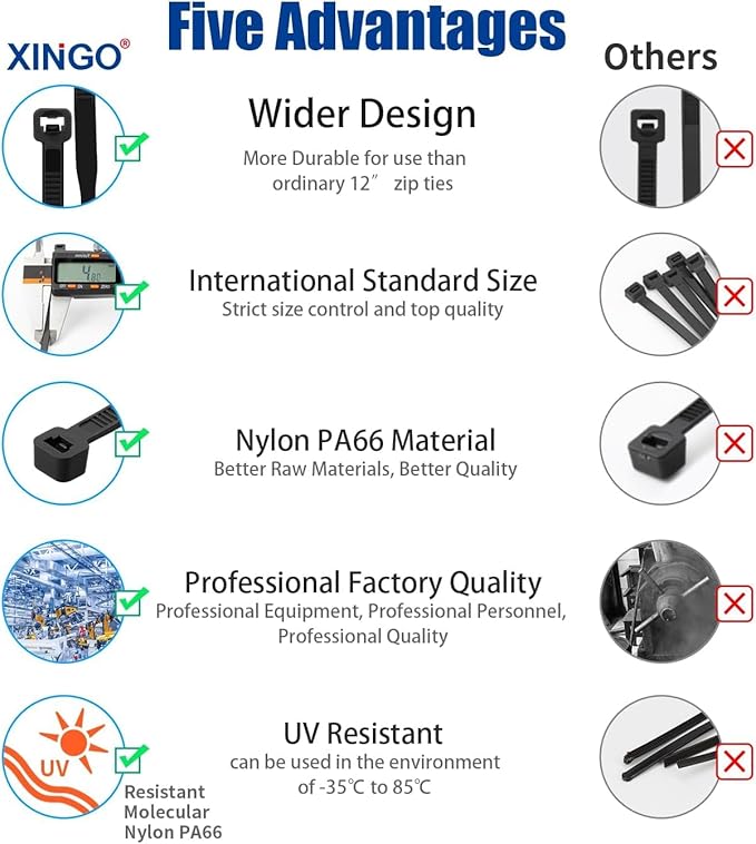 XINGO 12 Inch Yellow Zip Ties 1200 PCS, 75 LBS Ultra Strong Tensile Strength, UV Resistant Cable Ties, Self-locking Plastic Ties for Indoor and Outdoor Use