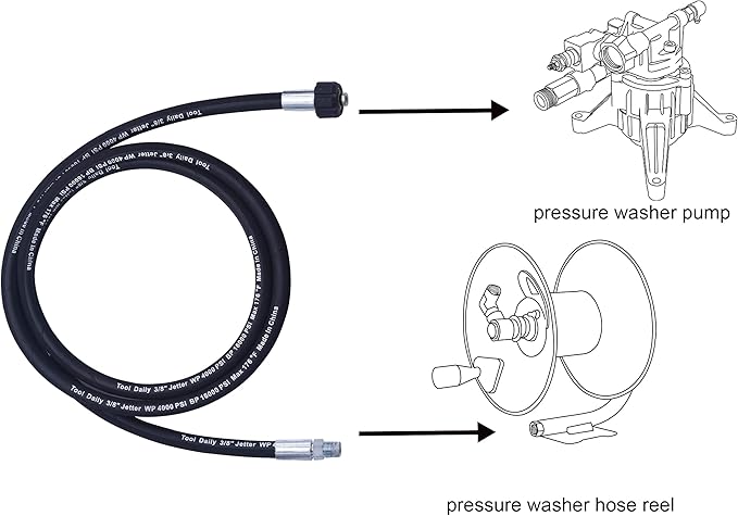 Tool Daily Pressure Washer Whip Hose with Swivel, Hose Reel Connector for Pressure Washing, 8 FT (3/8 NPT Solid + M22 Female)