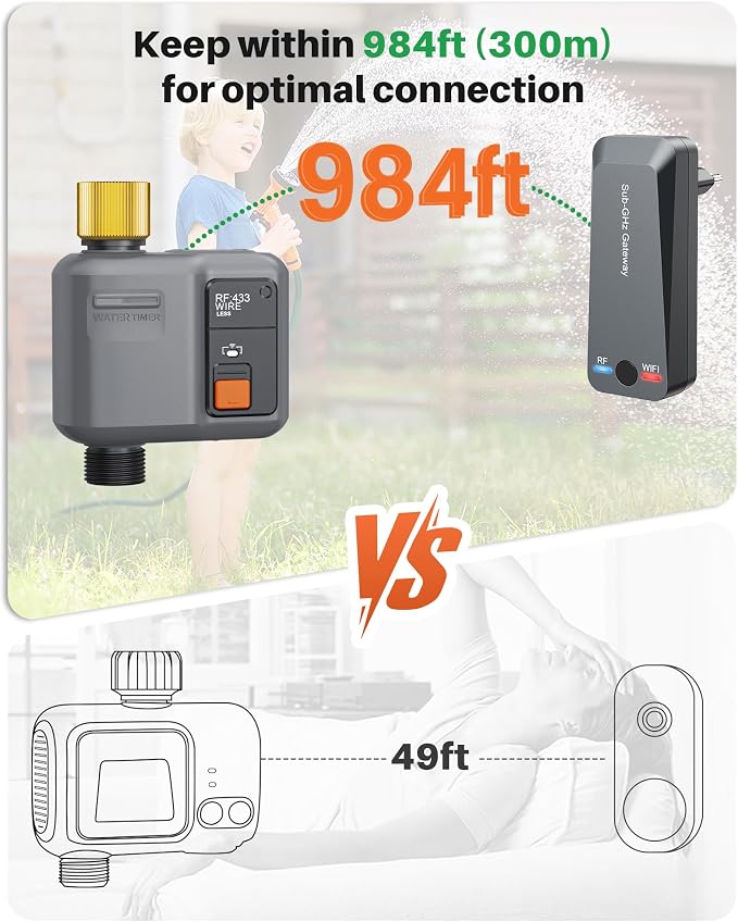WiFi Water Timer for Garden Hose, WiFi Sprinkler Controller with 984ft RF Range, Strong Wall Penetration, Alexa & Google Voice/App Control WiFi Hose Timer with Rain Delay, Manual Mode