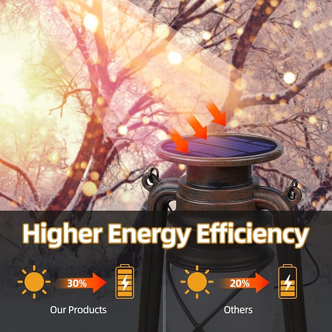 Outdoor Waterproof Solar Lanterns, 2 Pack Vintage Flickering Flame LED Hanging Lights with Auto On/Off, Rustic Solar-Powered Lamps for Patio, Garden, Yard, Deck, Pathway, and Porch Decor