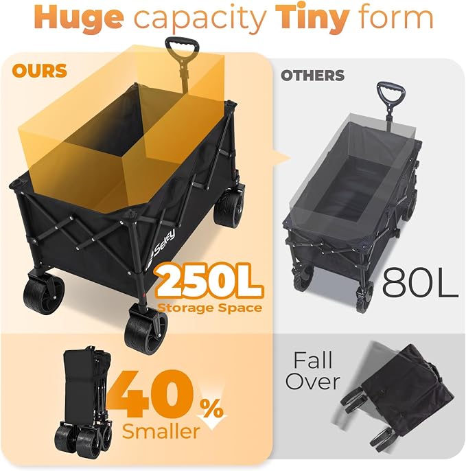 Sekey 250L Wagons Carts Foldable with Big All-Terrian Beach Wheels, Collapsible Heavy Duty Wagon, Extra Large Folding Wagon,Foldable Wagon for Camping, Garden, Sports. Black