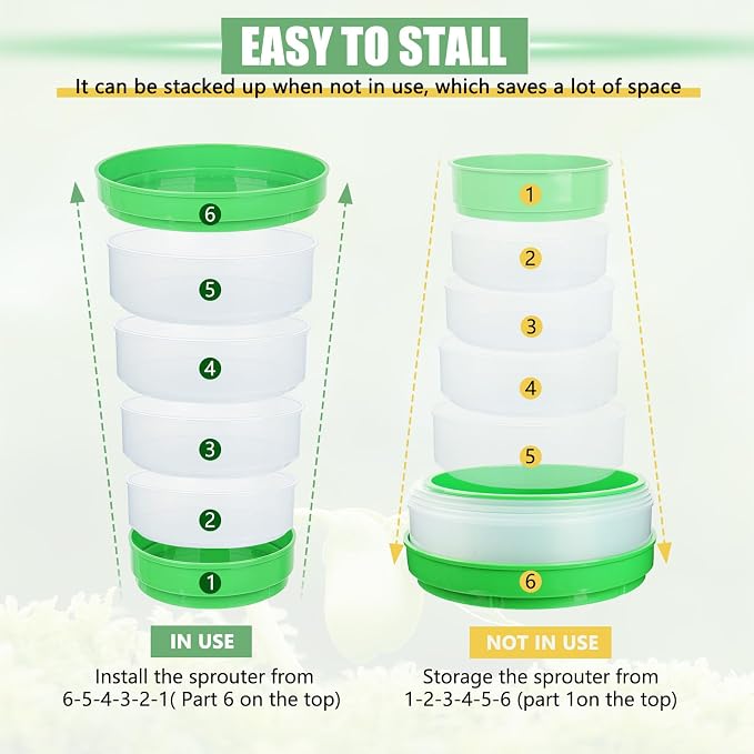 AOMGD 4-Tier Microgreens Growing Seed Sprouting Tray | Indoor Soil-Free System, BPA Free Seed Germination Kit, For Salad Greens, Alfalfa & Broccoli