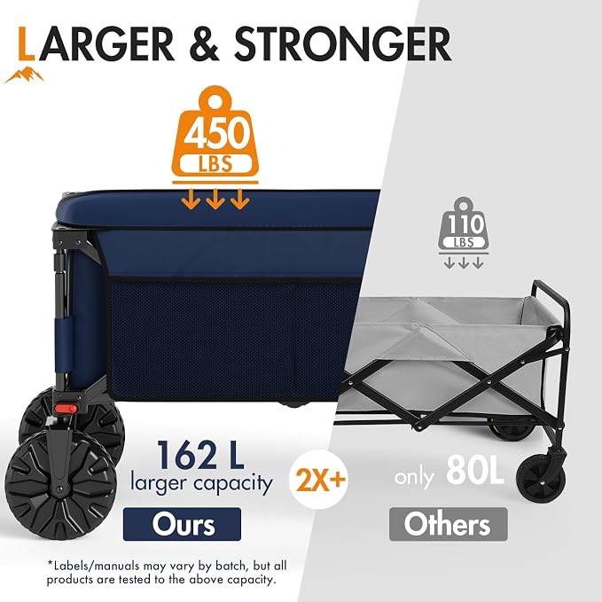 Portal Collapsible Wagon with Brakes, Heavy Duty Utility Cart with All-Terrain Wheels, Portable Folding Wagons for Camping, Beach, Garden, Shopping, and Groceries