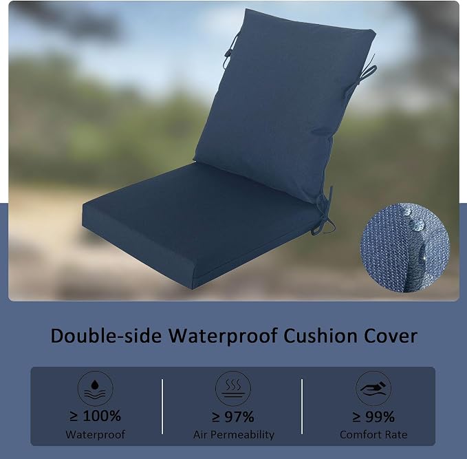 20"x20" Outdoor Universal Cushion Set of 1, Patio Cushions with Handles & Ties, Water-Proof Stain-Resistant UV Resistant Weather Resistant High Resilience Foam with YKK Zippers,Blue