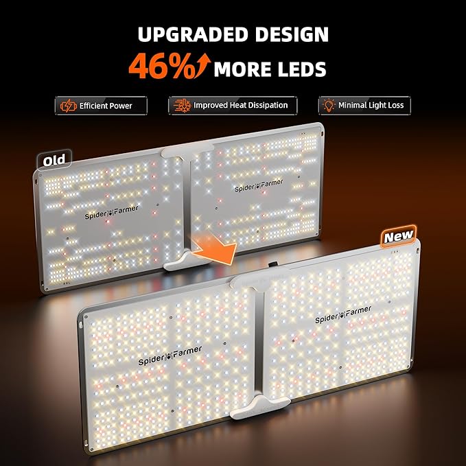 Spider Farmer SF2000 200W LED Grow Light for Indoor Plants, Upgraded High Efficiency LEDs, Dimmable Full Spectrum High PPFD, Deep Penetration for Seed Starting/Vegetables/Bloom in 2x4 Grow Tent