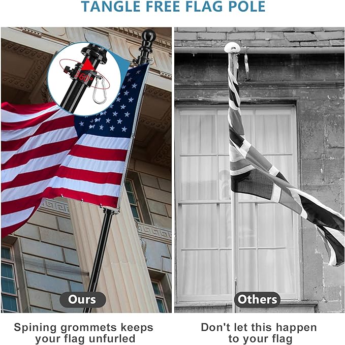 American Flag Poles for Outside House - 6ft Tangle Free Flag Pole for House with Holder Bracket,Residential Flagpole Kit for Outdoor Porch Garage - Black