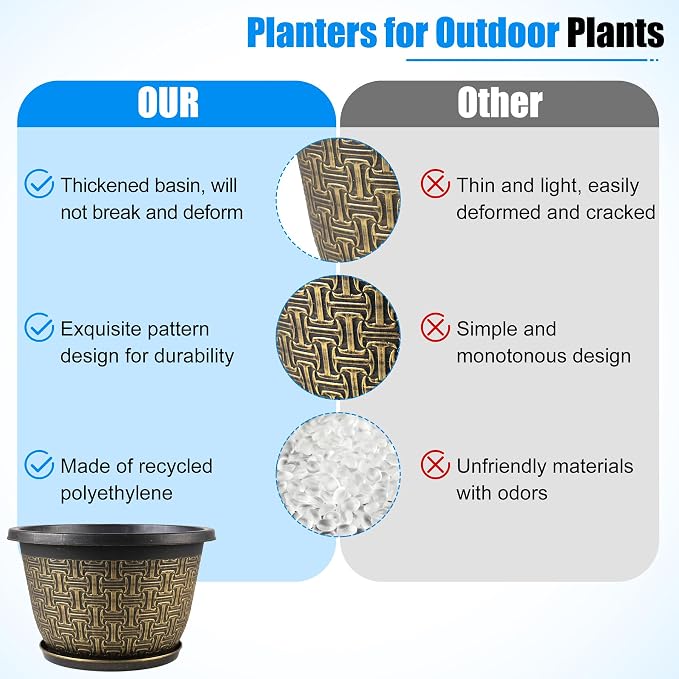 Nooulap 8 Inch Plant Pots, 4 Pack Flower Pot Outdoor with Drainage Holes & Trays, Retro Antique Imitation Decorative Garden Plastic Planters Pots for Plants Indoor Sets for Houseplants