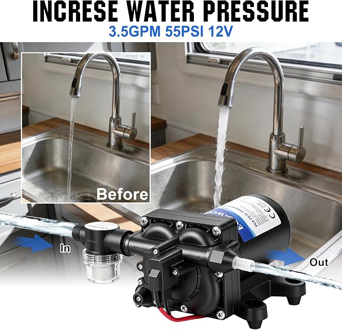 ECO-WORTHY 12V RV Water Pump, 3.5 GPM, 55 PSI, Self Priming Water Pump with Pressure Switch, 4-Chamber Fresh Water Pump for Boat Marine Camper Truck Shower Sprayer