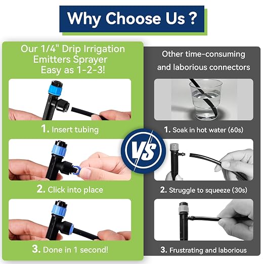 10PCS 1/4 inch Tubing Drip Irrigation Emitters Sprayer,360 Degree Drip Emitter Sprayer with Stake, Irrigation Dripper Sprinklers for Drip Irrigation System Parts & Connectors