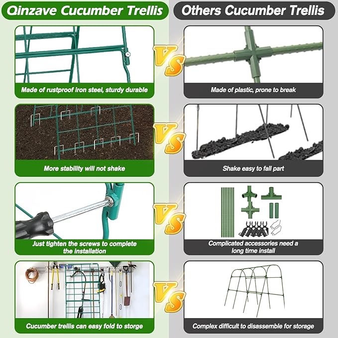 Cucumber Trellis for Raised Bed A Frame Metal Garden Trellis for Climbing Plants Outdoor, 42 x 32IN Foldable Coated Steel Cucumbers Trellis for Vegetable Fruit Flower