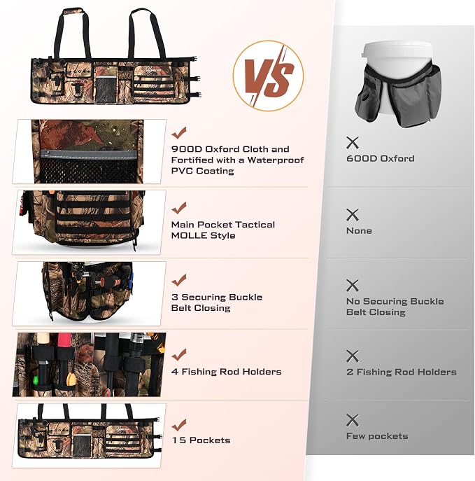 Boomistry Fishing Bucket Organizer for 5 Gallon Bucket, Brown Camo | 15 Multi-Pockets, 4 Built-in Rod Holder Storage, 3 Adjustable Buckles, for All Fishing Gear & Tackle Accessories