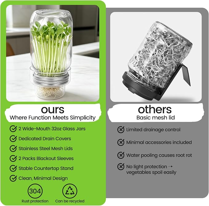 Sprouting Jar Kit, 2 Pack 32oz Wide Mouth Mason Jars | With Stainless Steel Sprout Lids, Glass Drip Covers, Blackout Sleeves - Complete Sprouts Growing Kit for Broccoli, Alfalfa
