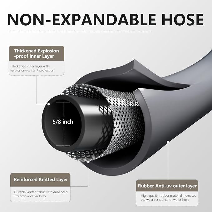 Garden Hose 5/8" x 5ft Brass Rubber Heavy Duty Water Hose 600 PSI Burst Pressure, Durable Flexible Hose for Yard, Car Wash, Pets Gray