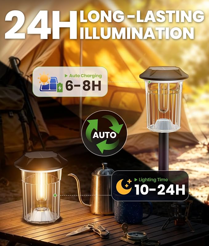 BITPOTT Solar Lights Outdoor Waterproof, 8 Pack Solar Pathway Lights Outdoor,Auto On/Off Solar Powered Garden Lights for Yard Lawn Patio Walkway Driveway Decor Landscape Lighting,2-in-1 Warm&Cool