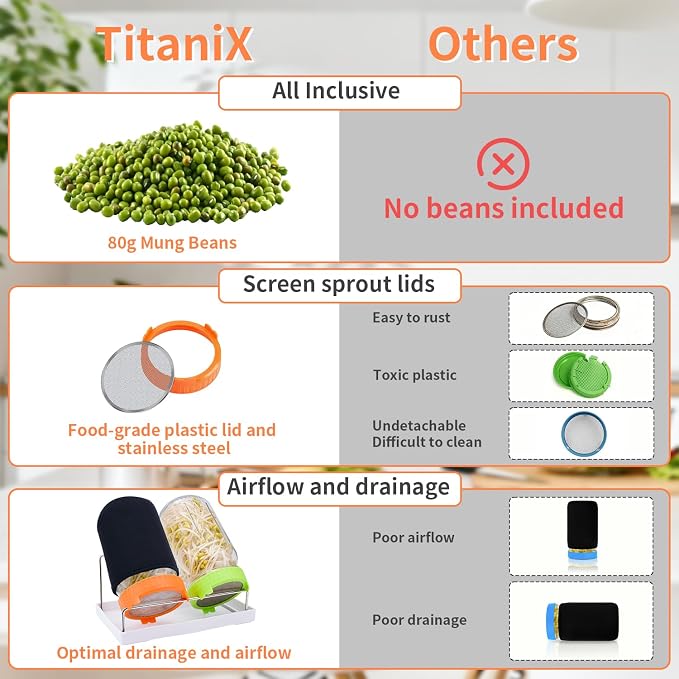 Seed Sprouting Kit with Mung Beans 80g, 2 Large Wide Mouth Mason Jars with Sprout Lids, Blackout Sleeves, Drain Tray, Stainless Steel Stand, Sprouts Growing Kit for Growing Bean Alfalfa Sprout Seeds