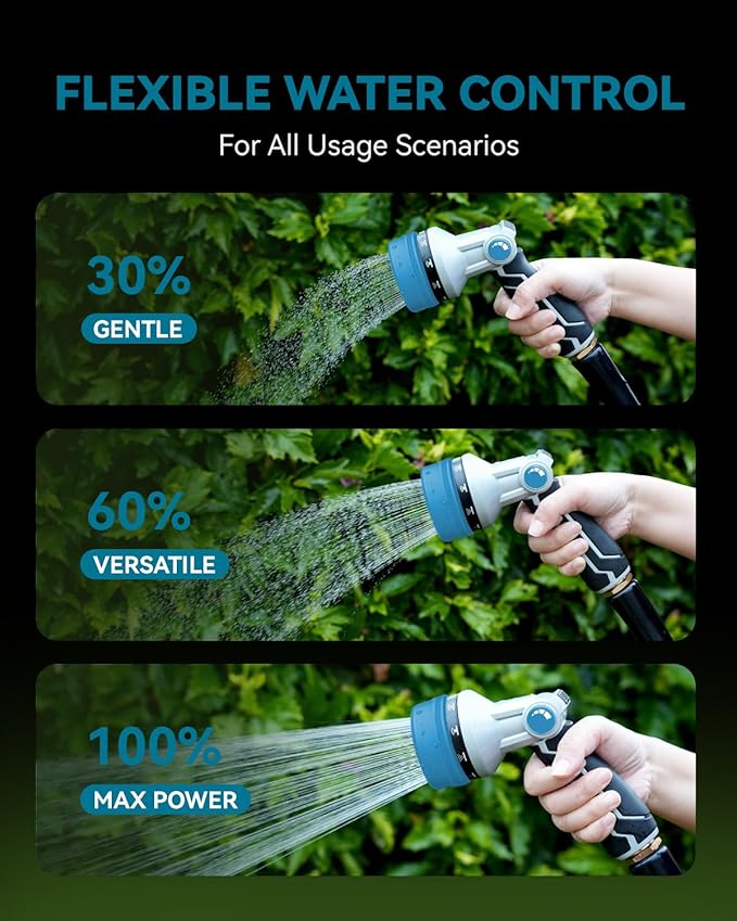 RAINPOINT Full-Metal Garden Hose Nozzle, Heavy Duty Water Hose Nozzle Sprayer With 10 Adjustable Patterns & High Flow,Thumb Control For Flow Adjustment, Ideal For Watering, Washing, Cleaning,Blue