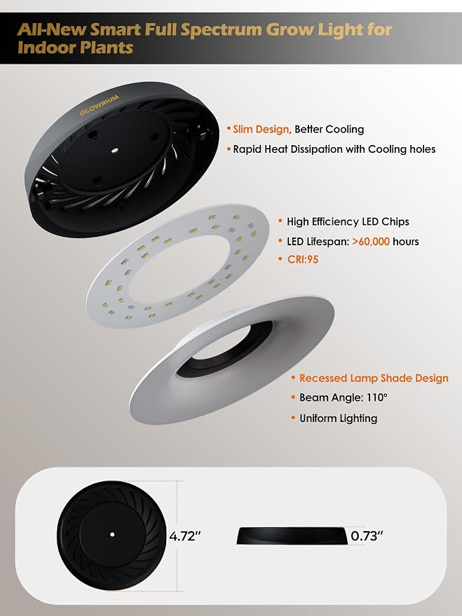 GLOWRIUM Grow Lights for Indoor Plants, 32W Smart Full Spectrum LED Grow Light, Auto Timer and Stepless Dimming,Plant Assistant with Watering Reminder,Modular Design (Black, 4PCS)