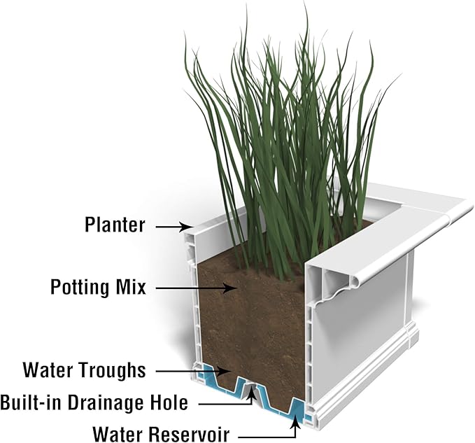 Mayne Yorkshire 4ft Window Box - White - 48in L x 12in W x 10in H - Polyethylene Planter - Built-In Water Reservoir (4824-W)