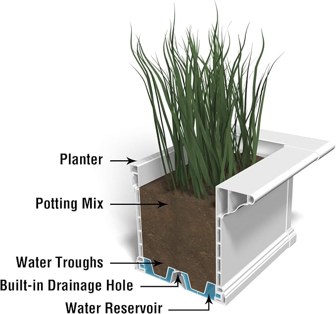 Mayne Yorkshire 5ft Window Box - White - 60in L x 12in W x 10in H - with 1.25 Gallon Built-in Water Reservoir (4825-W)