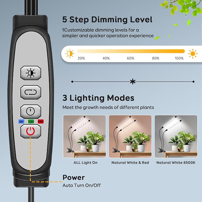 SDOVUERC Full Spectrum Grow Lights for Indoor Plants, Dual-Head Plant Lamps with Clips and 5 Dimmable Level and 6/12/18H Timer for Indoor Plant Growing.