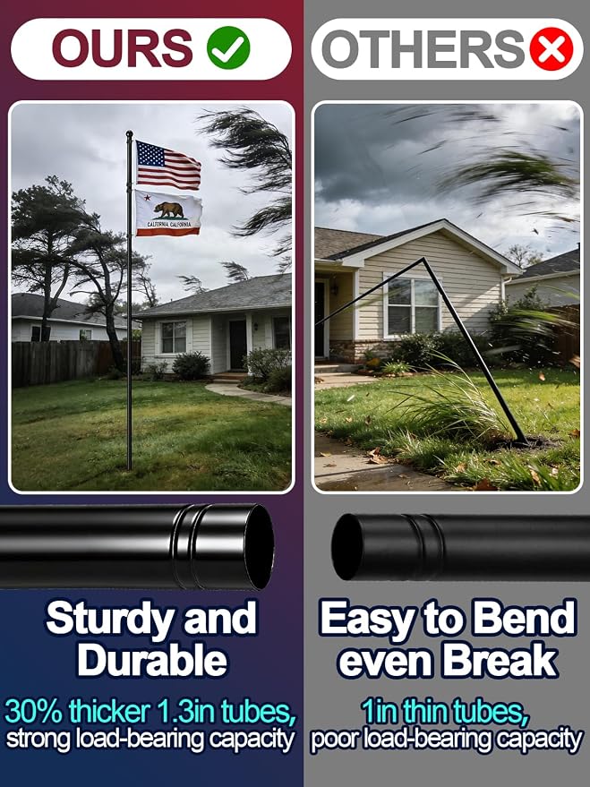 2 Pack 10ft In Ground Flag Pole for Outside House - Fit for 2 Flags Extra Thick Flag Pole Kit with 5 Prongs Base, Windproof Ground Flagpoles for Residential Small Medium Lawn Temporary Event