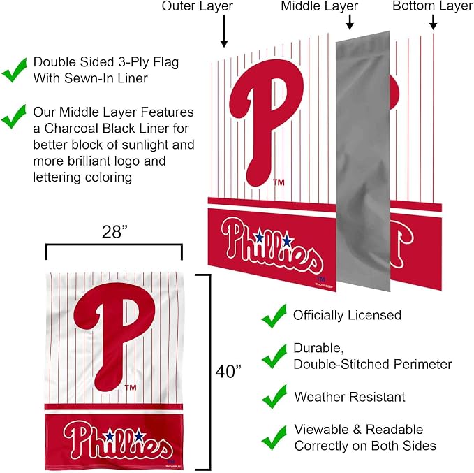 WinCraft Philadelphia Baseball Double Sided House Flag