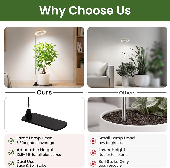 LBW Grow Lights for Indoor Plants, 6.3" Full Spectrum Plant Light with Base, 65" Height Adjustable Grow Lamp, 6/8/12/16H Timer, 3 Colors, 5 Dimmable Levels, for Tall Large Plants, Bamboo Grain, 2 Pack