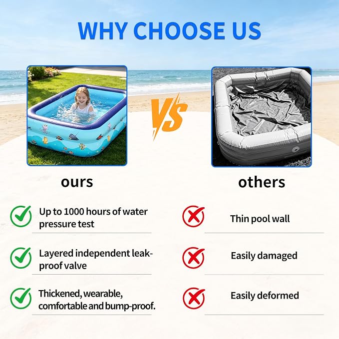 HAIKE Inflatable Pool for Adults and Kids, Summer 2 Layer Thickened Kids Pool Outdoor Water Party, Family Full-Sized Swimming Pool, Rectangle Blow Up Pool for Backyard Garden (47.2"x35.4"x19.7")