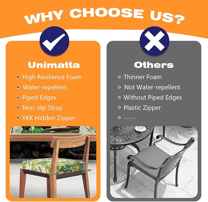 Unimatta Square Corner Seat Cushions, 19" x 19" x 3", Set of 4, Indoor Outdoor Water Repellent Universal Chair Pads with Ties for Patio Furniture, Garden Dining Chairs, Blue Flower