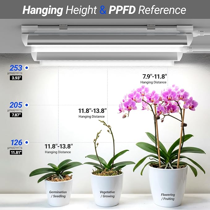 Barrina T8 1FT Grow Light, 5000K Full Spectrum, Linkable, High PPFD, 6-Pack | LED Grow Light Strips, 90W(6x15W), V-shaped Reflector, Hanging Plant Lamp for Seed Starting, Greenhouse, and Indoor Plants