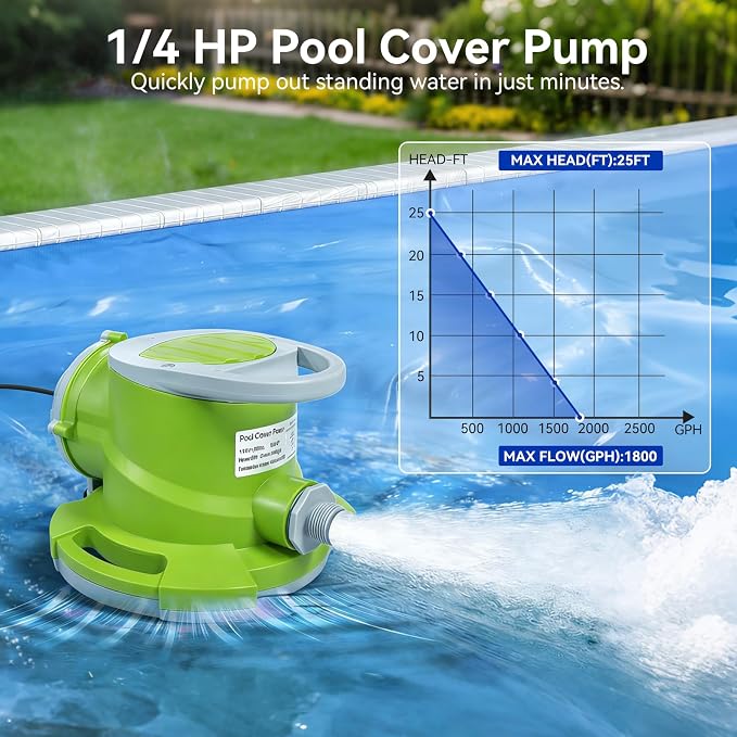 1/4 HP Automatic Swimming Pool Cover Pump, Submersible Sump Pump | 1800 GPH 25FT Head Submersible Sump Pump with 3/4” Check Valve Adapter, Automatic On/Off Water Removal for Pool, Basement