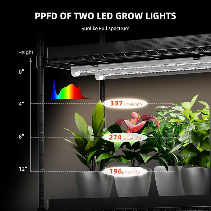 Spider Farmer 2FT T5 LED Grow Lights for Indoor Plants, 5000K 3000K 660nm Full Spectrum 80W (4x20W), IP65 Waterproof Linkable LED Plant Light Strips, 4-Pack for Seed Starting Hydroponics