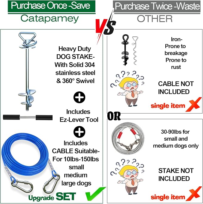 Catapamey Dog Tie Out Cable and Stake,(up to 200lbs) 360° Swivel Dog Run Anchor -with 30FT Heavy Duty Cable,Runner for Yard-Dog Stake for Yard Outdoor Camping