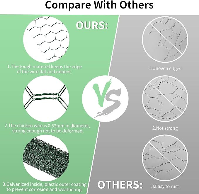 Chicken Wire 13.7 in x 236 in Poultry Wire Netting Hexagonal Galvanized Mesh Garden Fence Barrier for Pet Rabbit Chicken Fencing (PVC-Coated)