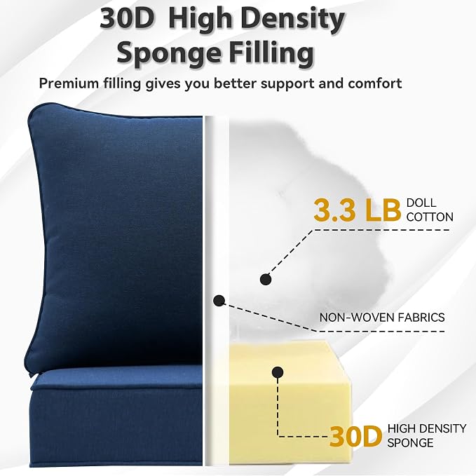 Deep Seat Patio Cushions Set 24 x 24 Inch,Olefin Fabric Outdoor Seat Cushion,Patio Furniture Cushions with Removable Cover,Rain-Proof and Fade Resistant Deep Seat Bottom & Back Cushion,1set