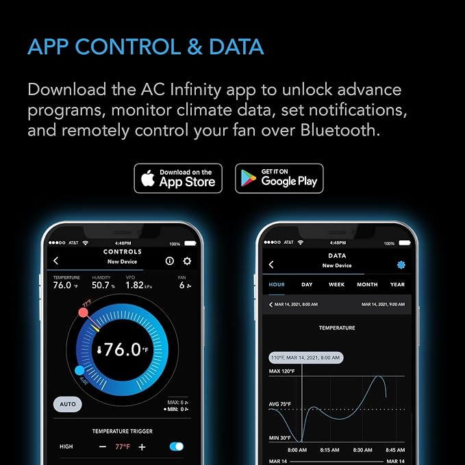 AC Infinity AIRTITAN T8-N, Crawlspace Basement Ventilator Fan. | WiFi App-Compatible Temperature Humidity Controller, IP-55 Rated, Intake