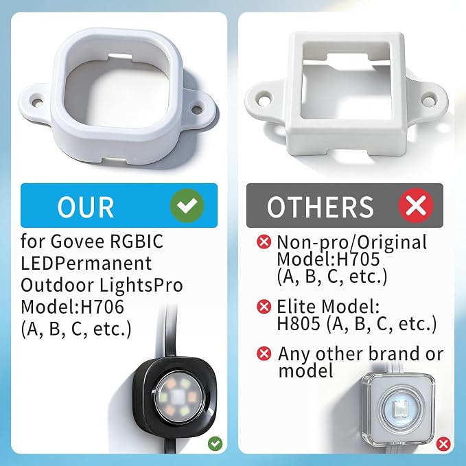 95 Pcs Light Clips for Govee Pro Permanent Outdoor Lights Compatible with Pro H706A H706B H706C Outdoor Decoration and Fixed luminaire Mounting Brackets Screws Kit (White)
