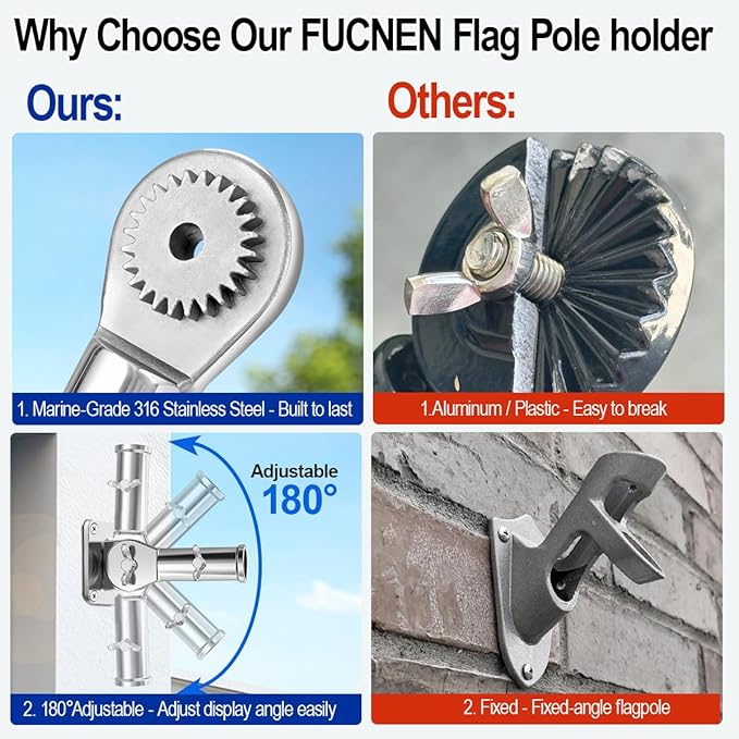 180° Adjustable Flag Pole Holder 316 Stainless Steel Marine Grade Heavy Duty Flag Pole Mount FlagPole Bracket for Outside House, Garden, Boat, Truck(Mounting Hardware Included)Fits 1" Flag Pole