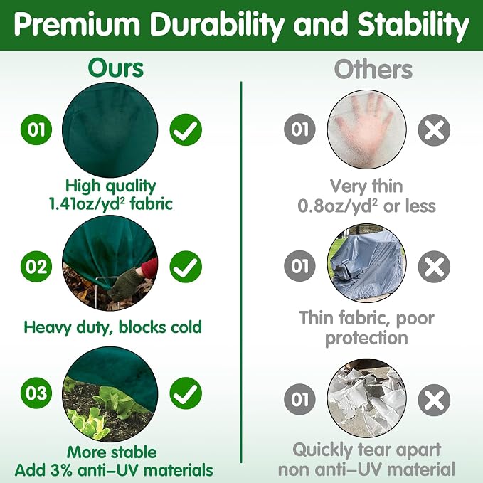 kockuu Plant Sun Protection Cloth, 10ft x 30ft 1.41 oz/yd² Garden Plant Shade Cloth with 20 Stainless Steel Clips from Direct Sunlight, Plant Covers Frost & Sun Protection for Winter and Summer